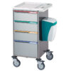 Persocar compact therapy trolley