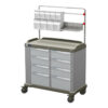 Presto double multirole trolley